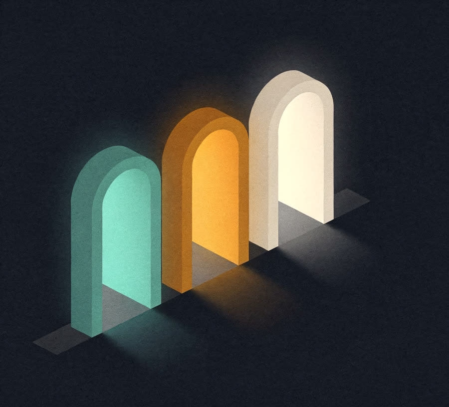 Three doorways: Traffic, SERP and Gap
